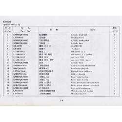 2000 1-3 Cylinder Block Assy