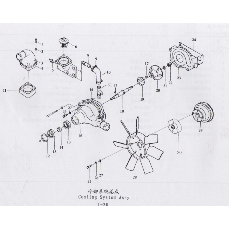 2000 1-20 Cooling System Assy