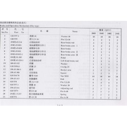 2000 2-48 Brake and Operation Mechanism (Disc type)