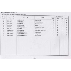 2000 2-48 Brake and Operation Mechanism (Disc type)