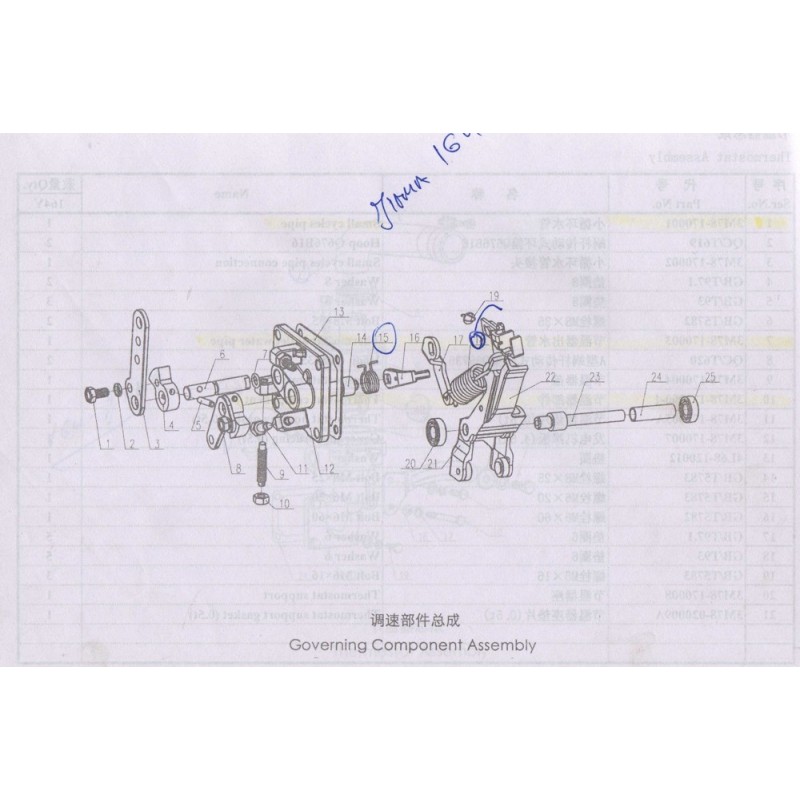 1000 1-36 Governing component Assembly