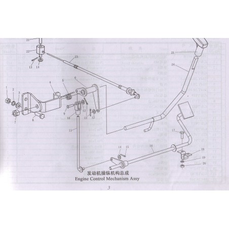 1000 P3 Engine Control Mechanism Assy