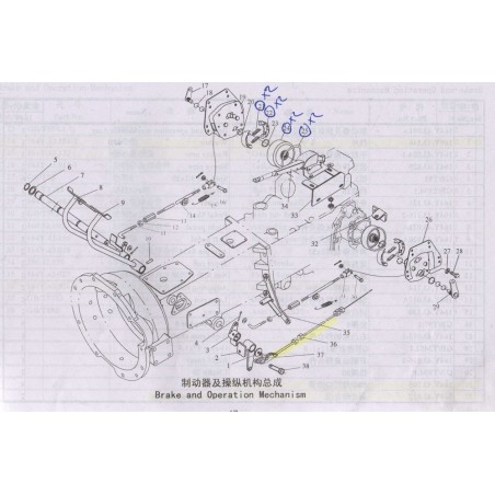 1000 P47 Brake and Operation Mechanism