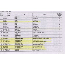 1000 P59 Electrical System Assey I