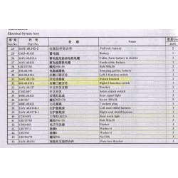 1000 P59 Electrical System Assey I